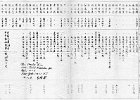 信班53年通訊錄1